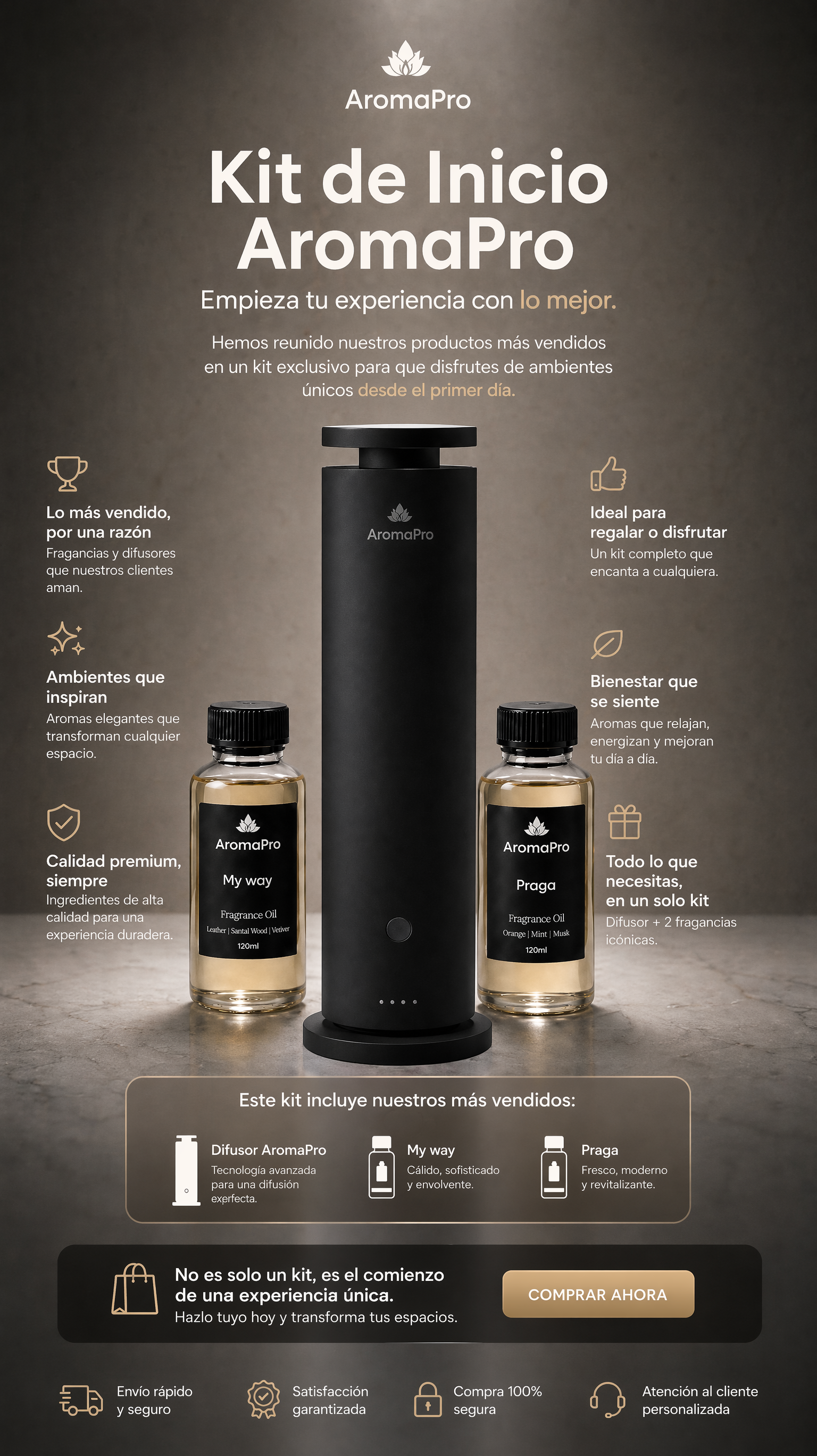Kit de Inicio Premium Top sellers 120ml