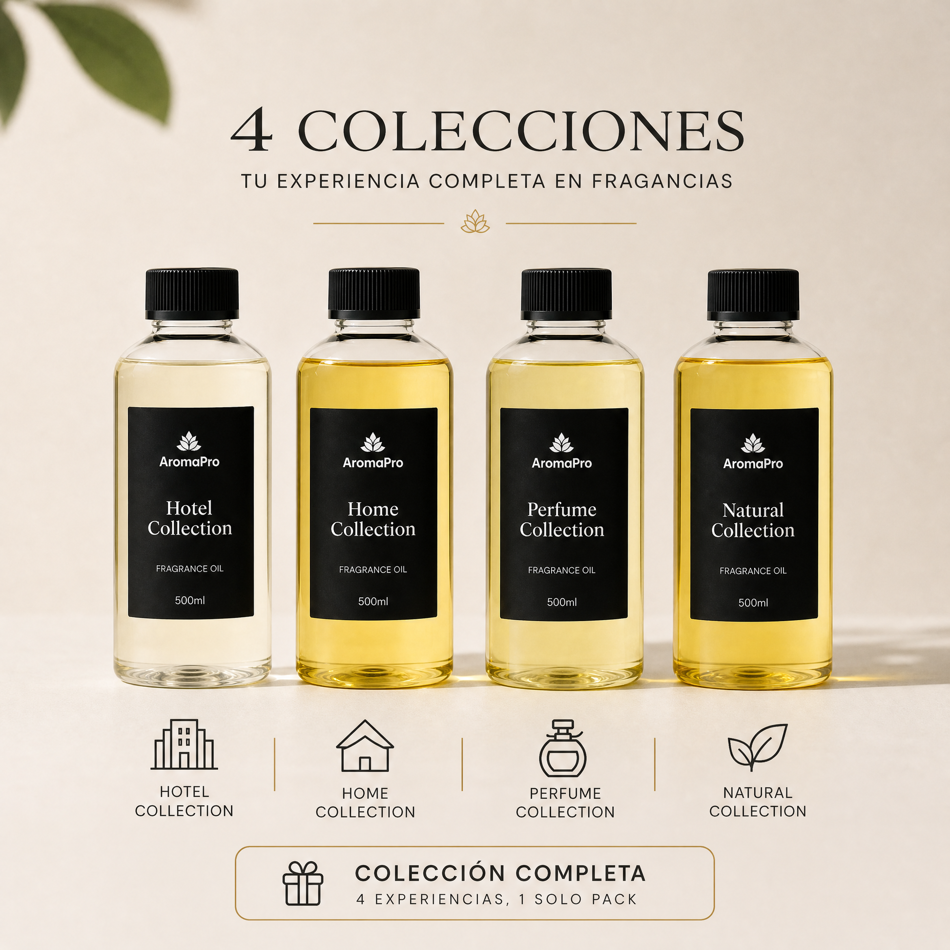 Collections by AromaPro