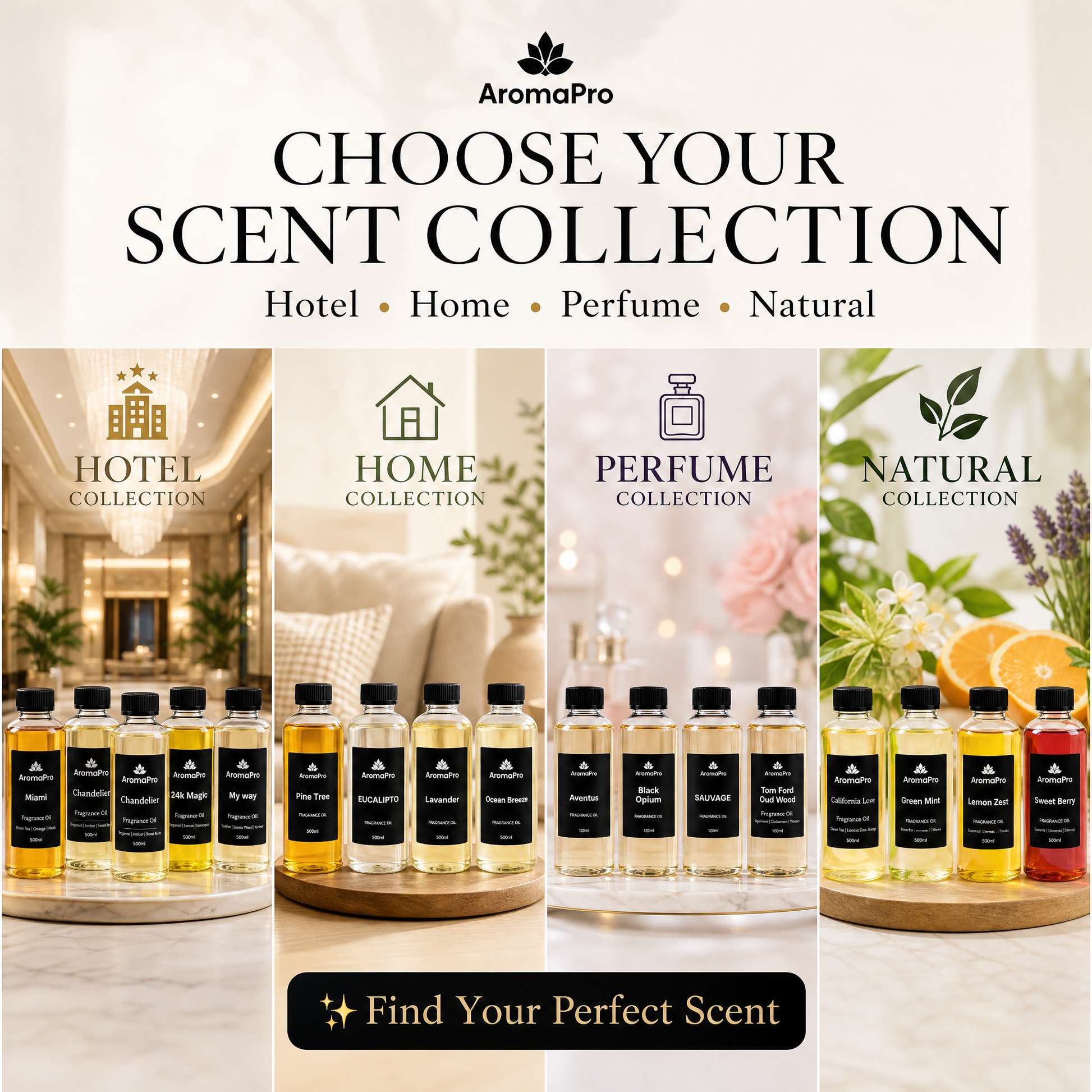 Collections by AromaPro