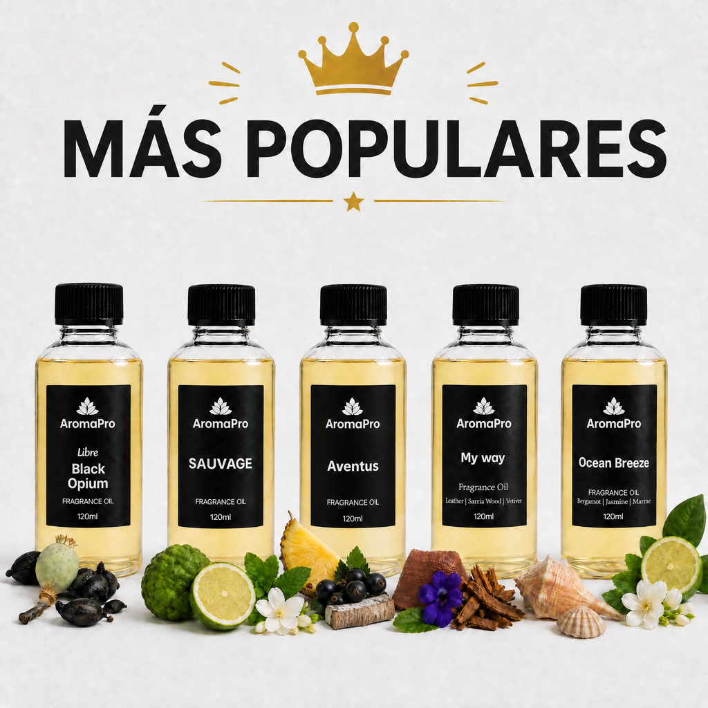 Collections by AromaPro