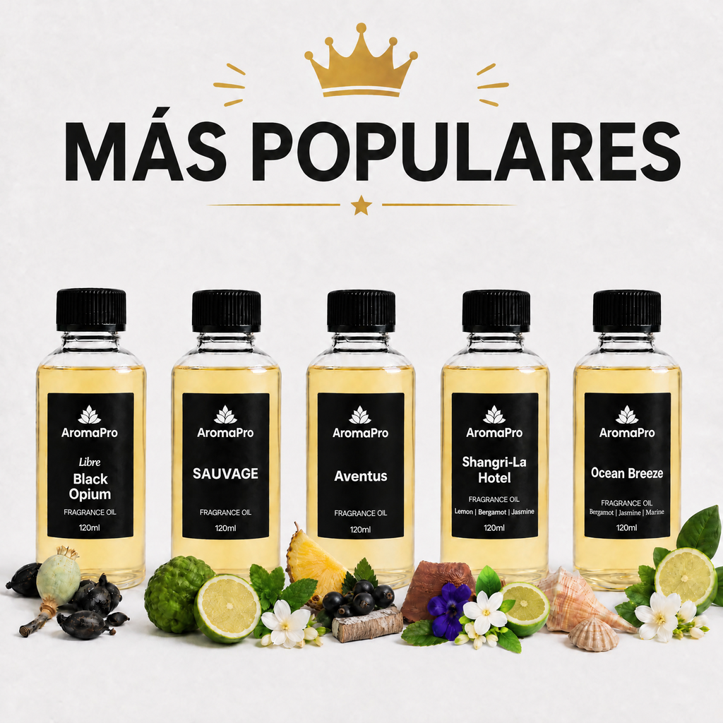 Collections by AromaPro