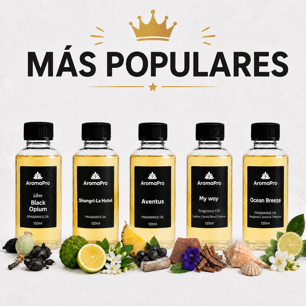 Collections by AromaPro