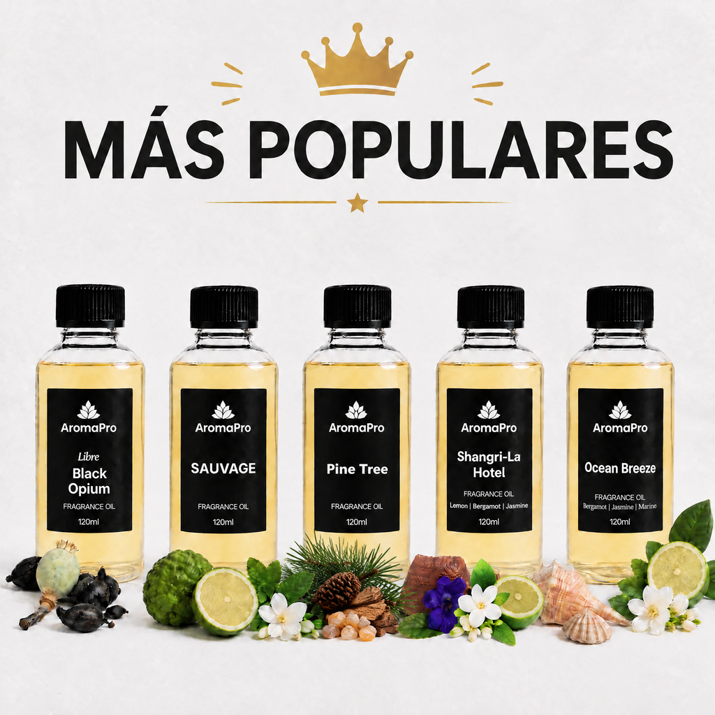 Collections by AromaPro